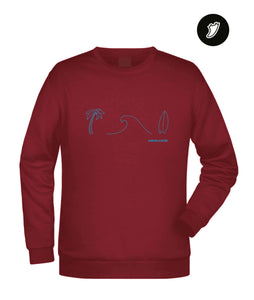 Palm Trees & Waves Unisex Sweatshirt