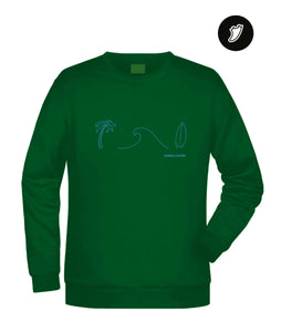 Palm Trees & Waves Unisex Sweatshirt