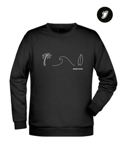 Palm Trees & Waves Unisex Sweatshirt